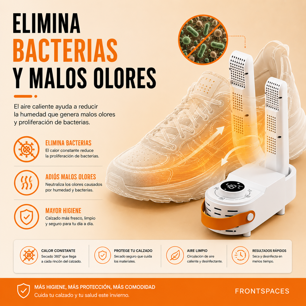 Secador de Calzado Inteligente
